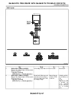 Preview for 1283 page of Subaru Impreza 2003 Service Manual