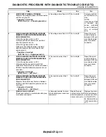 Preview for 1287 page of Subaru Impreza 2003 Service Manual