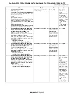 Preview for 1293 page of Subaru Impreza 2003 Service Manual