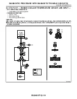 Preview for 1295 page of Subaru Impreza 2003 Service Manual