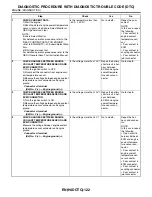 Preview for 1298 page of Subaru Impreza 2003 Service Manual