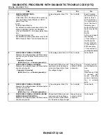 Preview for 1304 page of Subaru Impreza 2003 Service Manual