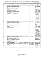 Preview for 1305 page of Subaru Impreza 2003 Service Manual