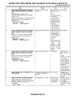 Preview for 1351 page of Subaru Impreza 2003 Service Manual