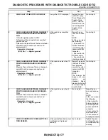 Preview for 1353 page of Subaru Impreza 2003 Service Manual