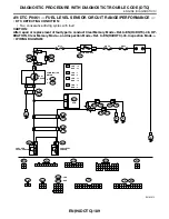 Preview for 1365 page of Subaru Impreza 2003 Service Manual