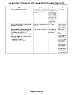 Preview for 1381 page of Subaru Impreza 2003 Service Manual