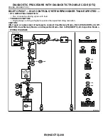 Preview for 1384 page of Subaru Impreza 2003 Service Manual