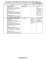 Preview for 1395 page of Subaru Impreza 2003 Service Manual