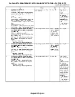 Preview for 1397 page of Subaru Impreza 2003 Service Manual