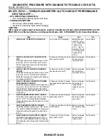 Preview for 1416 page of Subaru Impreza 2003 Service Manual