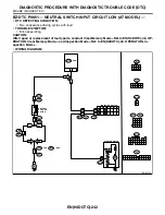 Preview for 1418 page of Subaru Impreza 2003 Service Manual