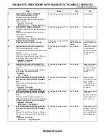 Preview for 1421 page of Subaru Impreza 2003 Service Manual