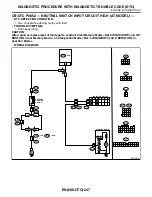 Preview for 1423 page of Subaru Impreza 2003 Service Manual