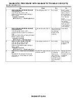 Preview for 1430 page of Subaru Impreza 2003 Service Manual