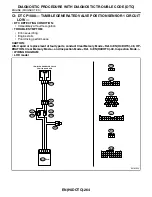 Preview for 1440 page of Subaru Impreza 2003 Service Manual