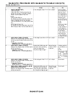 Preview for 1442 page of Subaru Impreza 2003 Service Manual