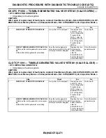 Preview for 1447 page of Subaru Impreza 2003 Service Manual