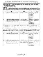 Preview for 1448 page of Subaru Impreza 2003 Service Manual