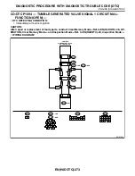 Preview for 1449 page of Subaru Impreza 2003 Service Manual