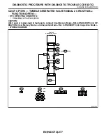 Preview for 1453 page of Subaru Impreza 2003 Service Manual