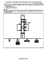 Preview for 1455 page of Subaru Impreza 2003 Service Manual