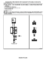 Preview for 1464 page of Subaru Impreza 2003 Service Manual