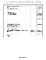 Preview for 1467 page of Subaru Impreza 2003 Service Manual