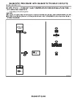 Preview for 1472 page of Subaru Impreza 2003 Service Manual