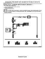 Preview for 1474 page of Subaru Impreza 2003 Service Manual