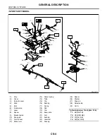 Preview for 1496 page of Subaru Impreza 2003 Service Manual