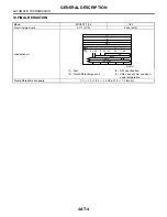 Preview for 1536 page of Subaru Impreza 2003 Service Manual