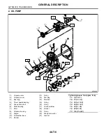 Preview for 1538 page of Subaru Impreza 2003 Service Manual