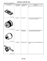 Preview for 1554 page of Subaru Impreza 2003 Service Manual