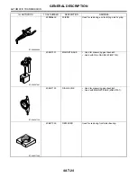 Preview for 1556 page of Subaru Impreza 2003 Service Manual