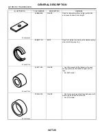 Preview for 1558 page of Subaru Impreza 2003 Service Manual