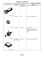 Preview for 1561 page of Subaru Impreza 2003 Service Manual