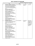 Preview for 1673 page of Subaru Impreza 2003 Service Manual