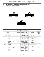 Preview for 1683 page of Subaru Impreza 2003 Service Manual