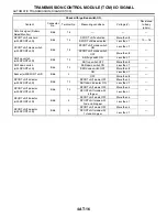 Preview for 1686 page of Subaru Impreza 2003 Service Manual