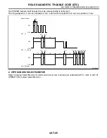 Preview for 1695 page of Subaru Impreza 2003 Service Manual