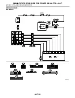 Preview for 1702 page of Subaru Impreza 2003 Service Manual