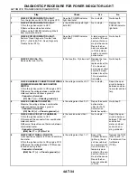 Preview for 1704 page of Subaru Impreza 2003 Service Manual