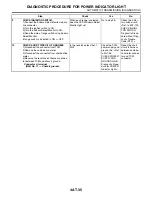 Preview for 1705 page of Subaru Impreza 2003 Service Manual