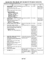 Preview for 1712 page of Subaru Impreza 2003 Service Manual