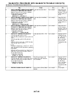 Preview for 1716 page of Subaru Impreza 2003 Service Manual