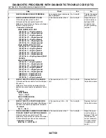 Preview for 1720 page of Subaru Impreza 2003 Service Manual