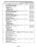 Preview for 1721 page of Subaru Impreza 2003 Service Manual