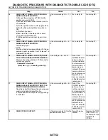 Preview for 1722 page of Subaru Impreza 2003 Service Manual