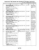 Preview for 1725 page of Subaru Impreza 2003 Service Manual